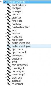 Liste der in Kali Linux enthaltenen Passwort Tools